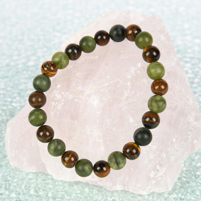Tiger Eye Stone Bracelet——Bring in wealth and good luck